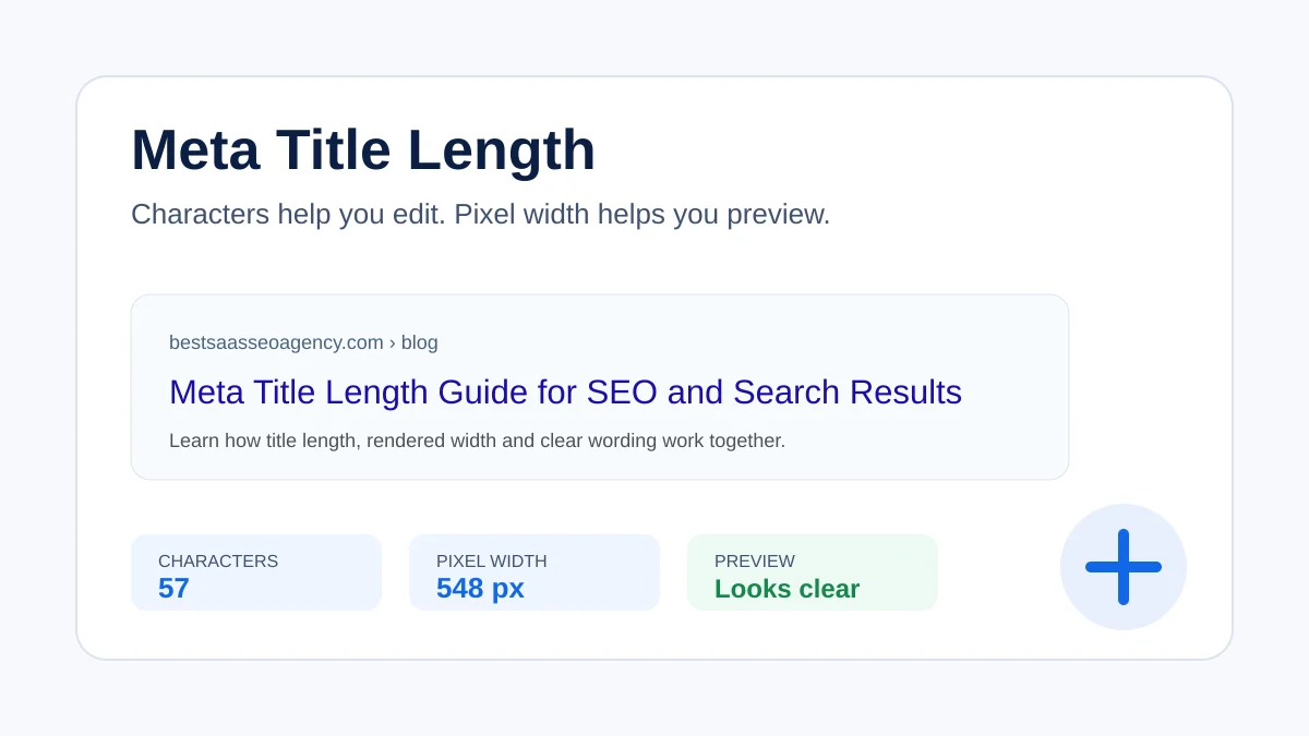 Meta title length guide showing character count and pixel width
