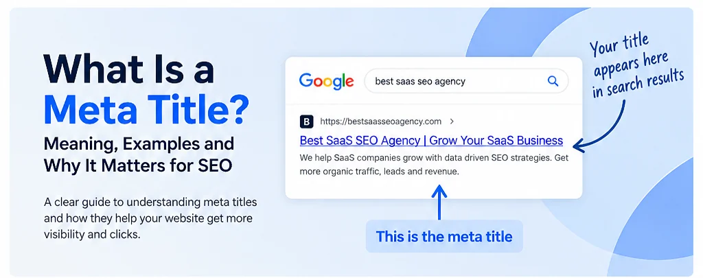 What is a meta title and how it appears in search results